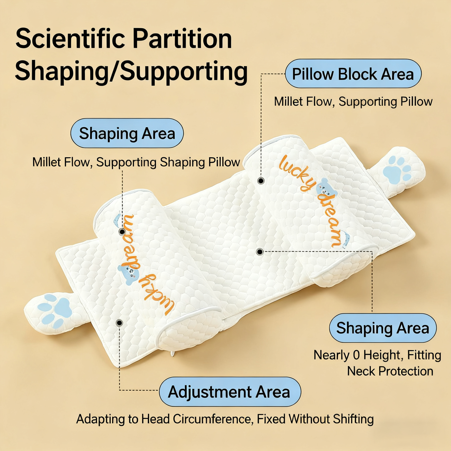 Shaping Pillow for Baby Head Shape Correction