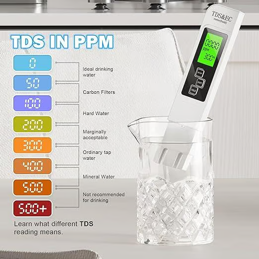 💥2025 All-New 3 in 1 Tds Meter Digital Water Tester