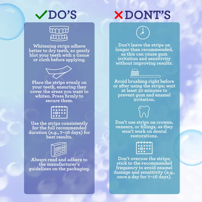 GuruNanda Whitening Strips, 7-day treatment (7 Packets - 2 Strips per pack)- Enamel-Safe Strips for Sensitive Teeth - Non-Slip, Dry Strip Technology